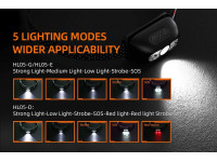 Superfire Lanterna de Cabeça 2W 110lm IP44 HL05-L Superfire Lanterna de Cabeça 2W 110lm IP44 HL05-L